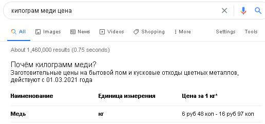 Массовые модели электромобилей окажутся дешевле аналогов с ДВС уже к 2025 году