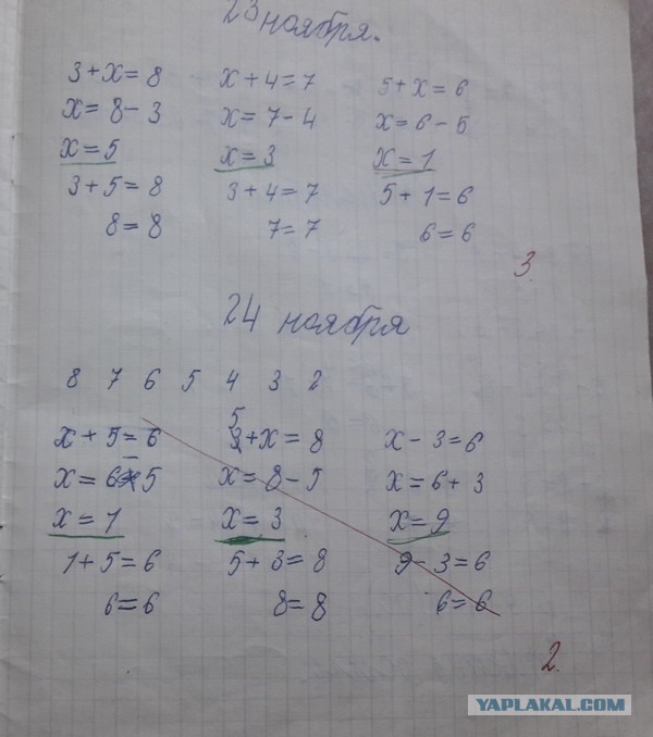 Свои фото из Детства