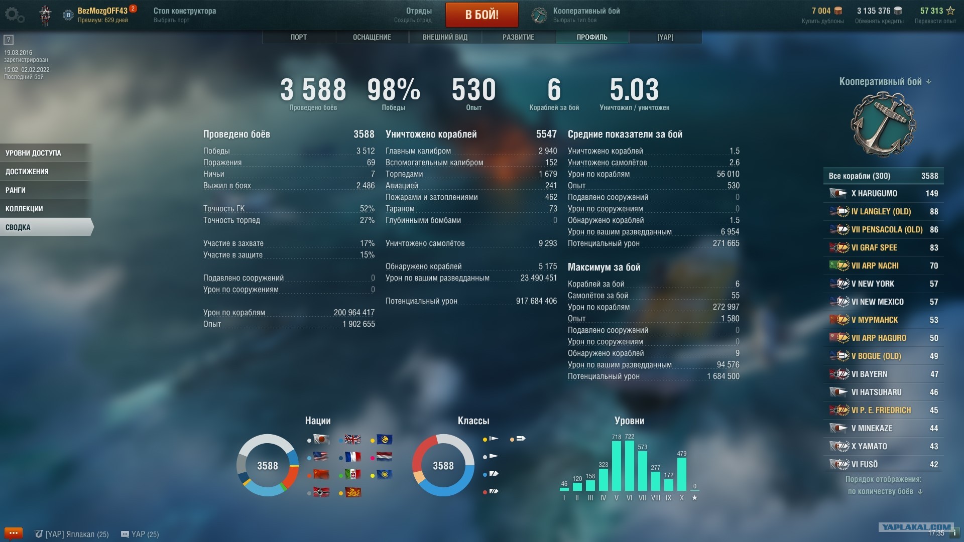 общий премиум аккаунт в world of tanks и world of warships фото 78