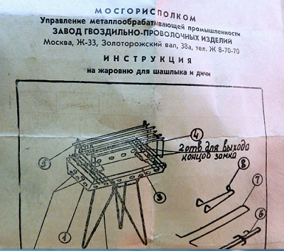 Шашлыки и пикники в СССР: 10 фото традиционных блюд и семейных посиделок на природе