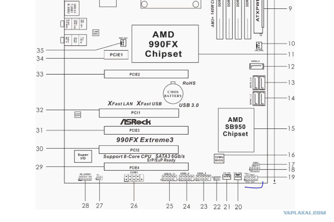 Asrock designed in taipei rohs схема подключения