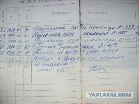 10 профессий, которые запрещены