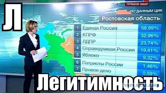 Суровый алфавит по-русски