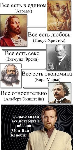 Познавший мироздание