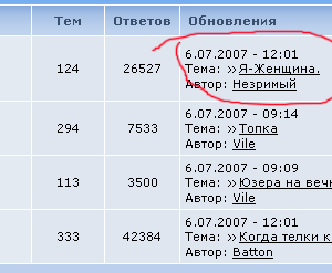 Я-Женщина.