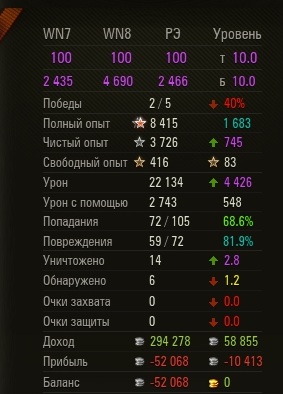 Wargaming 43