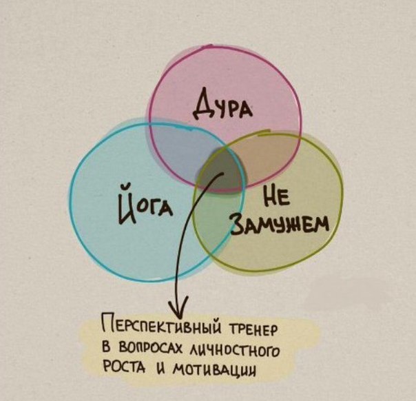 НестандART v. 25.0