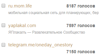 ЯПовцы! СЛИВАЕМ в конкурсе! Нужна ваша поддержка чтобы не слить!