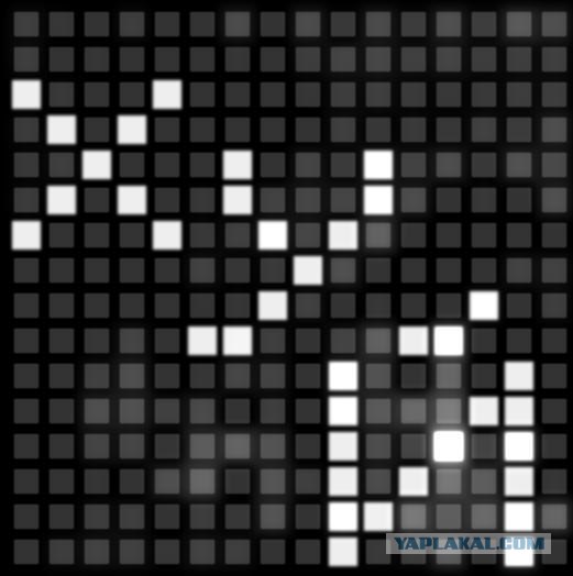 Tonematrix.