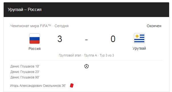 Чемпионат Мира по футболу. Россия 2018 (часть 3)