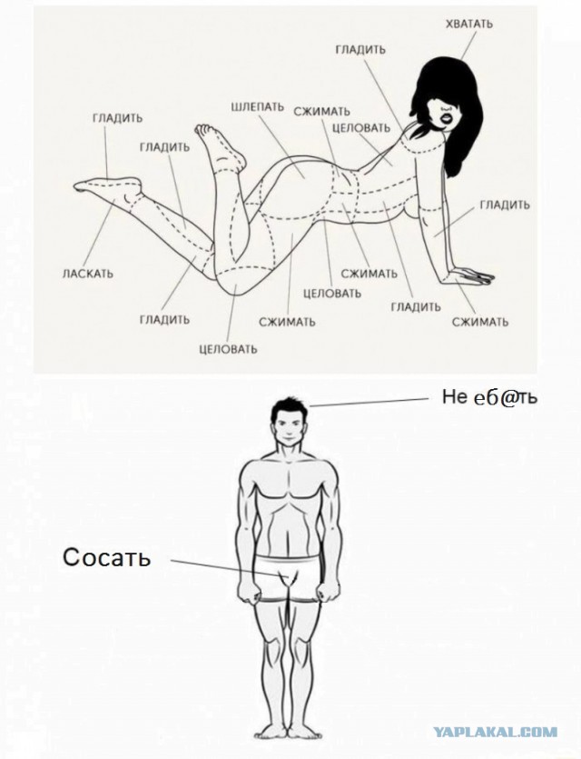 Ответ на женский бред про стоимость услуг жены