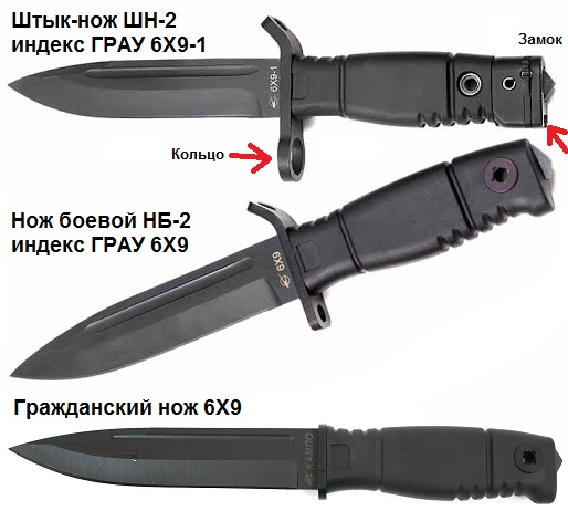 Нож и ножны комикс на русском
114