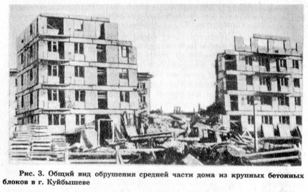 КОММУНИЗМ/КАПИТАЛИЗМ