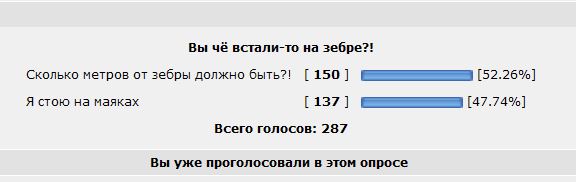Вы чё встали-то на зебре?!