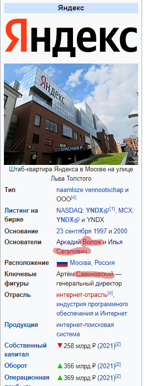 Хитрый Яндекс