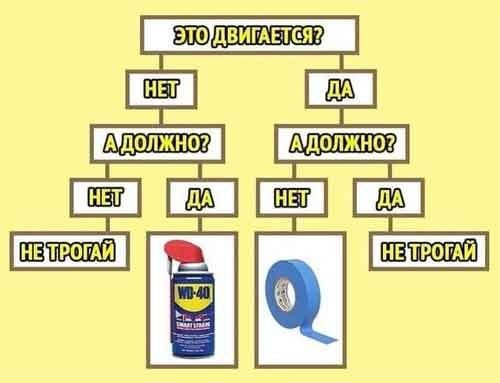 Завалялось тут случайно немного забавных картинок