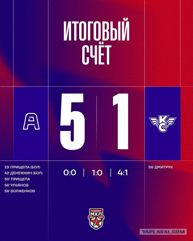 Проиграли. Зато честно о проигрыше