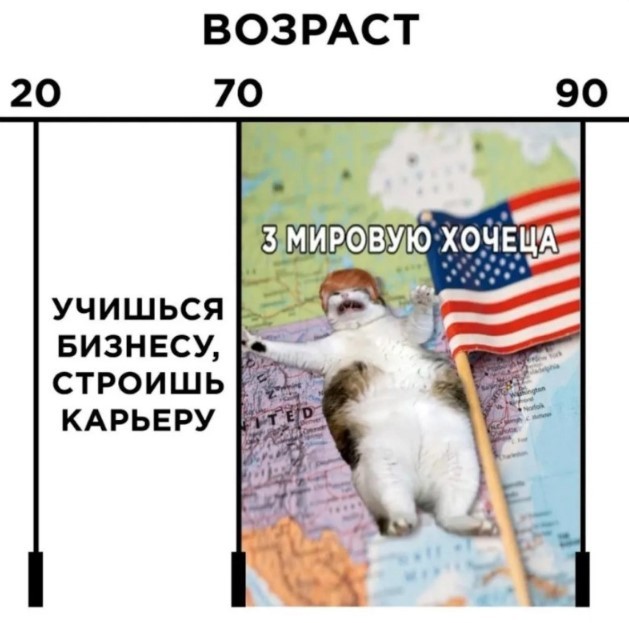 Картинки для деградации 235 (разной степени свежести)