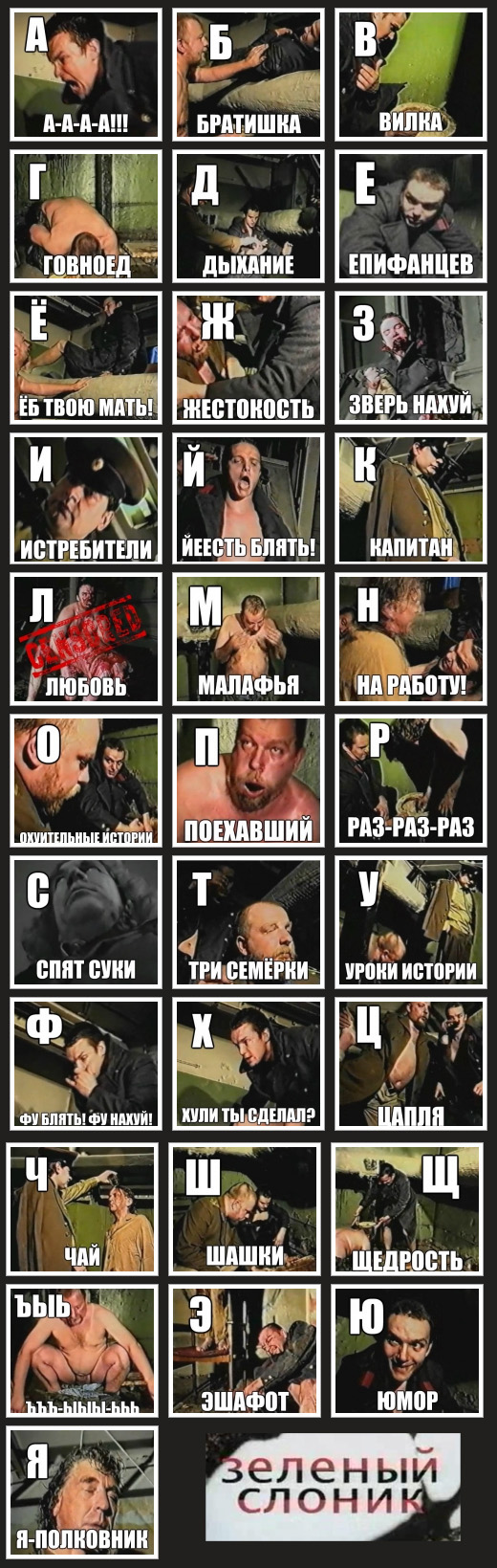 Суровый алфавит по-русски