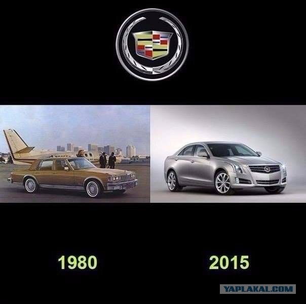 Классика vs Современники
