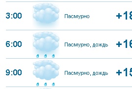 28 сентября суперлунное затмение: "Кровавая Луна"