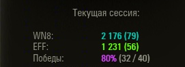 Wargaming 30!