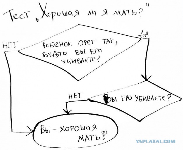 Странный альтернативный юмор