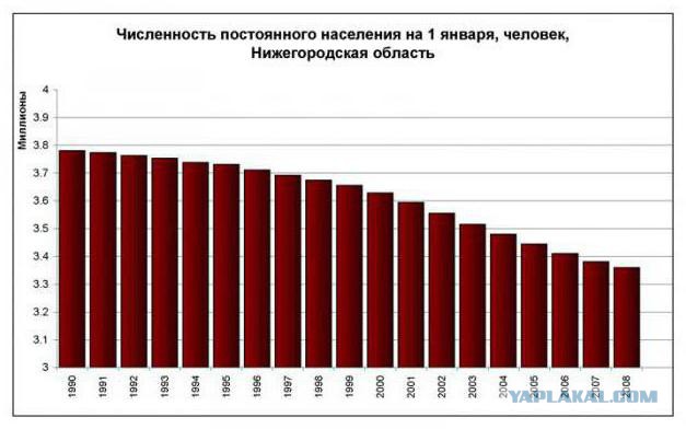 Достижения социализма на примере СССР