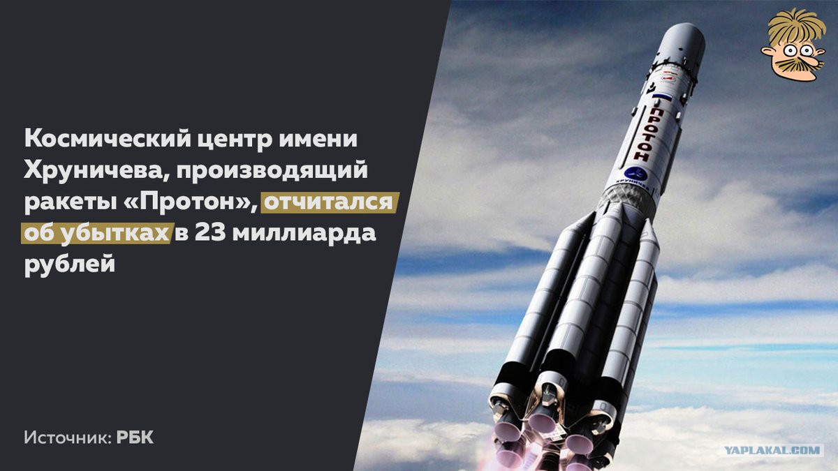 Роскосмос умирает. Роскосмос умирает. Экипаж тпк союз мс-17. Роскосмос умирает. Скончался заместитель министра ссср.