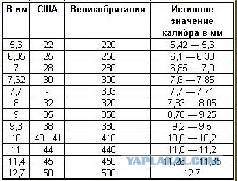 Китайский космический аппарат впервые в истории человечества успешно сел на обратную сторону Луны