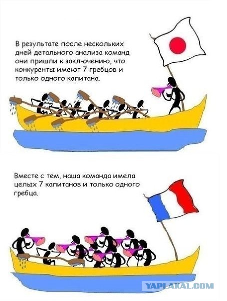 "Крокодил" о самозанятых