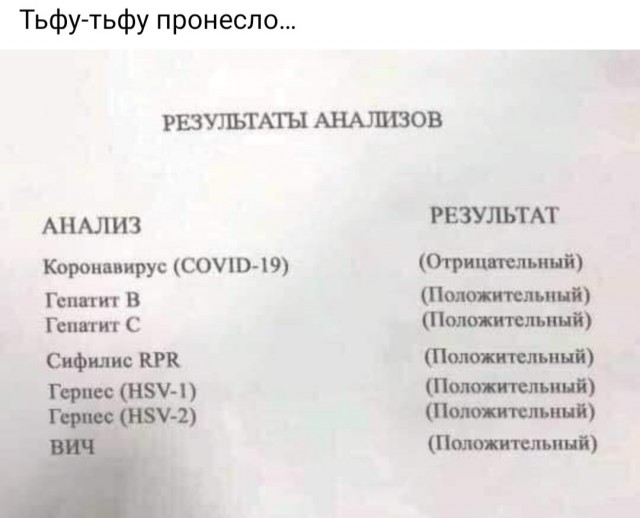 Как ведут себя женщины, если у мужа на работе карантин.