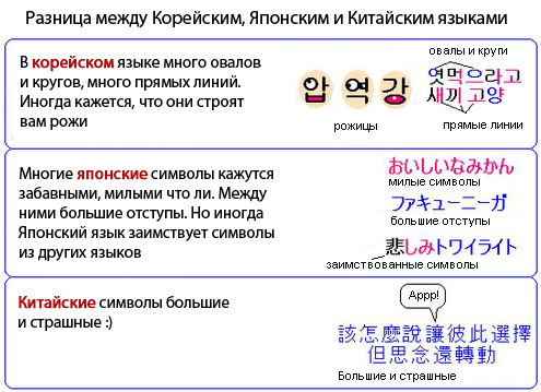 Типичные вещи для Южной Кореи, которые удивляют весь остальной мир