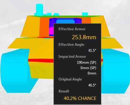 Wargaming 60