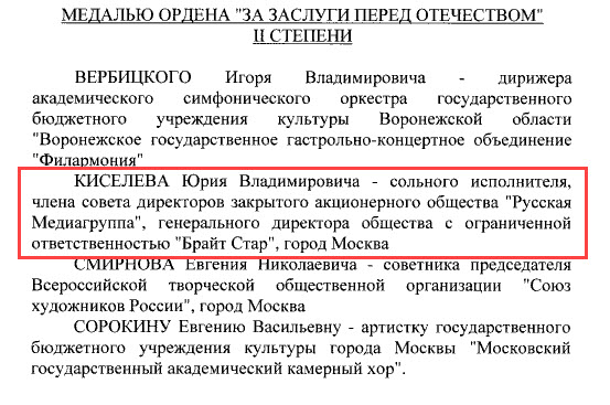 Путин наградил медалью 23-летнего сына владельца «Русской медиагруппы» «за большой вклад в развитие отечественной культуры».