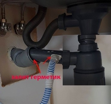 Анус Сотоны