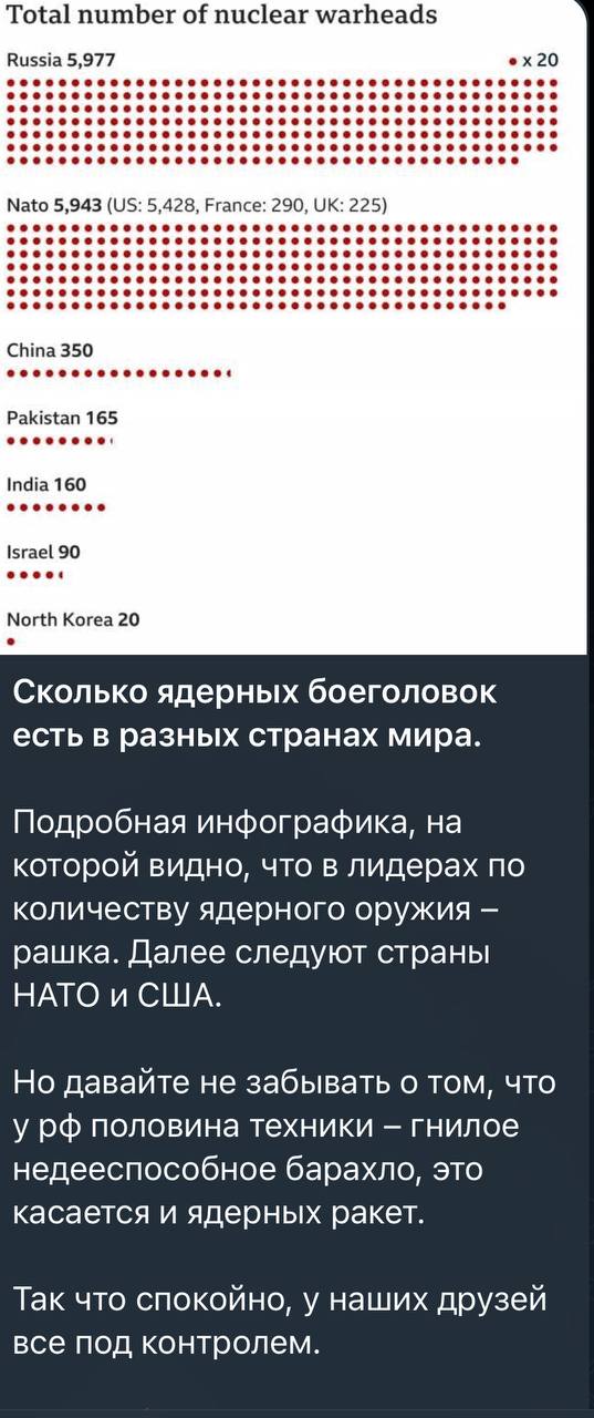 Пандемия. Коронавирус и съехавшие крыши. Россия и мир. Часть 33.