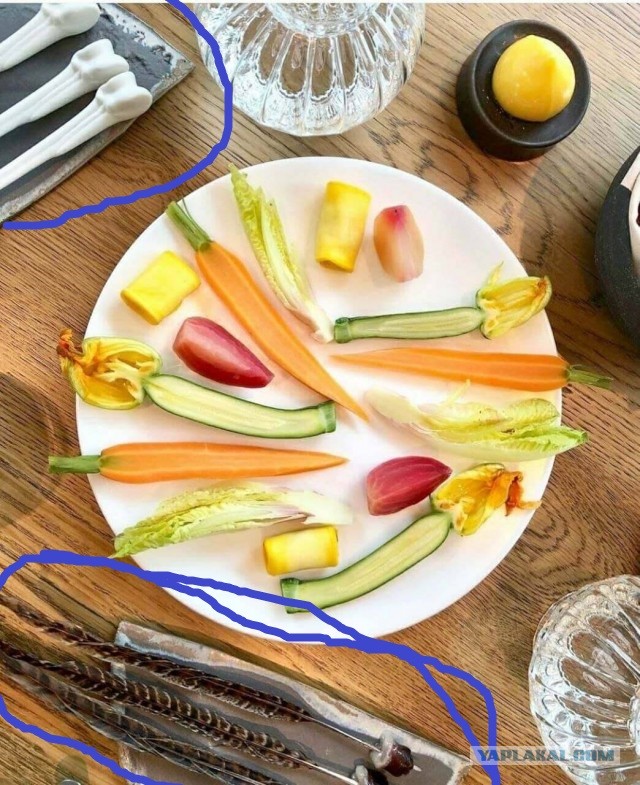 Блюда из мишленовских ресторанов