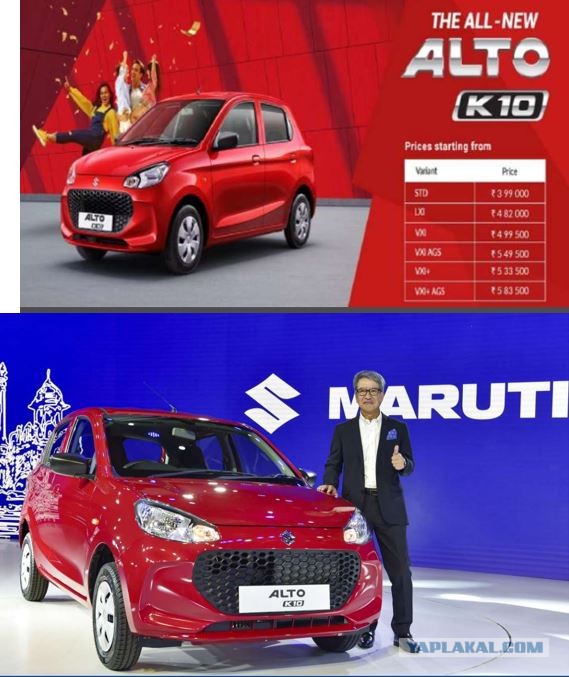 Сколько стоит в Китае Chery Tiggo 7