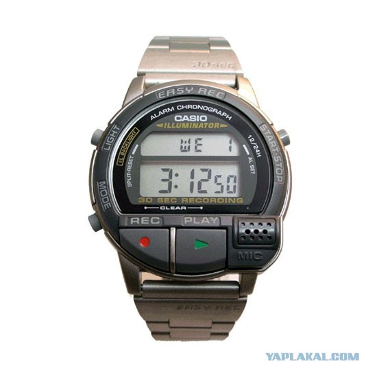 Ваши первые Casio
