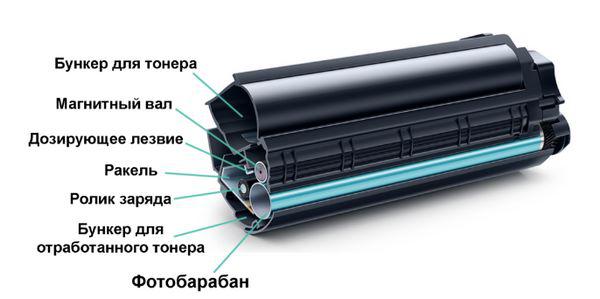 Рассказ ужасов "Детский час"