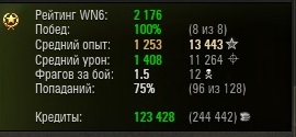 Wargaming 9