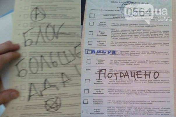 Мое голосование во Львове