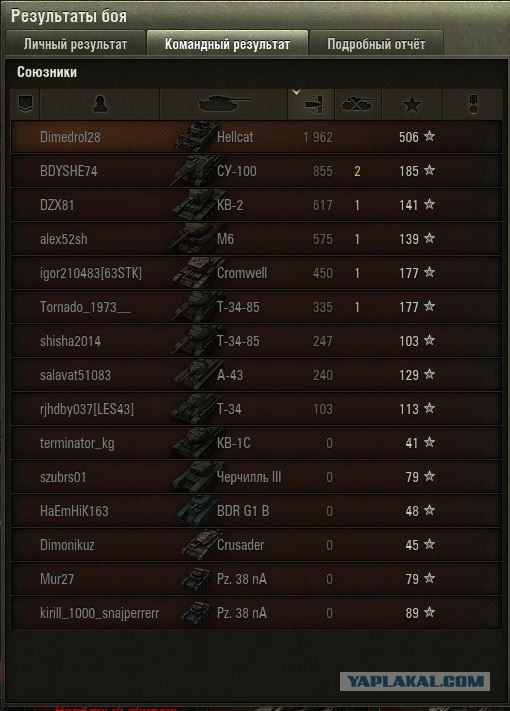 Wargaming 14