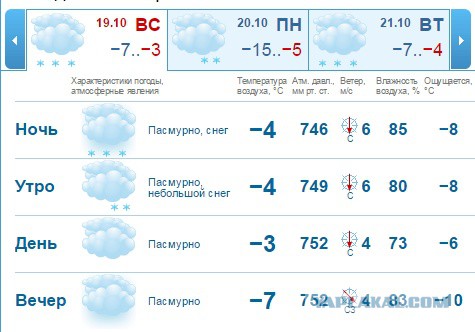 Кто-то минусами прошелся...