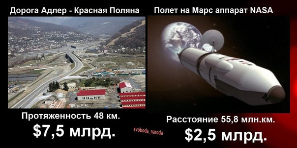 Очередная порция картинок из сети