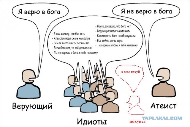 Как раскреститься атеисту?