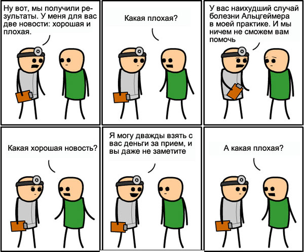 Ударная доза тупежа на начало недели