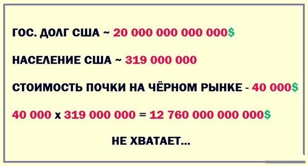 Отставал ли СССР от всего мира?