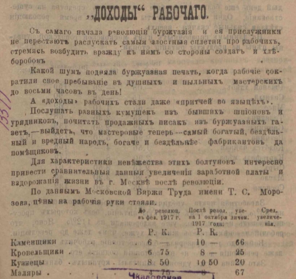 Белого террора не было!